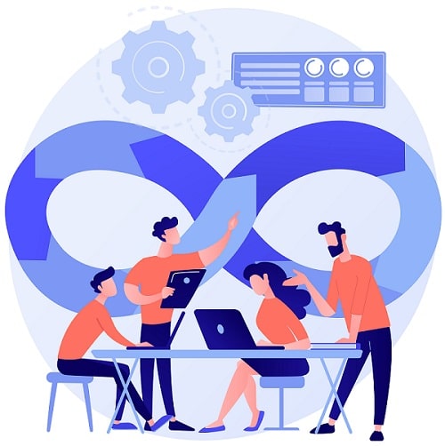 Image méthode agile